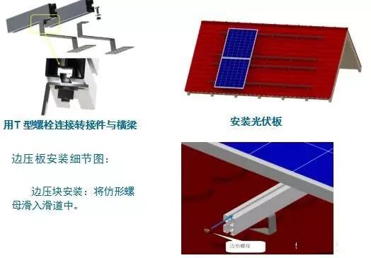 支架安裝方式